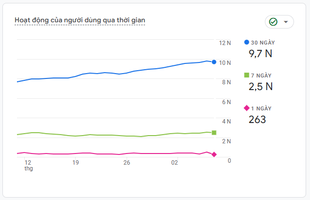 Masu Việt Nam – tư liệu 9